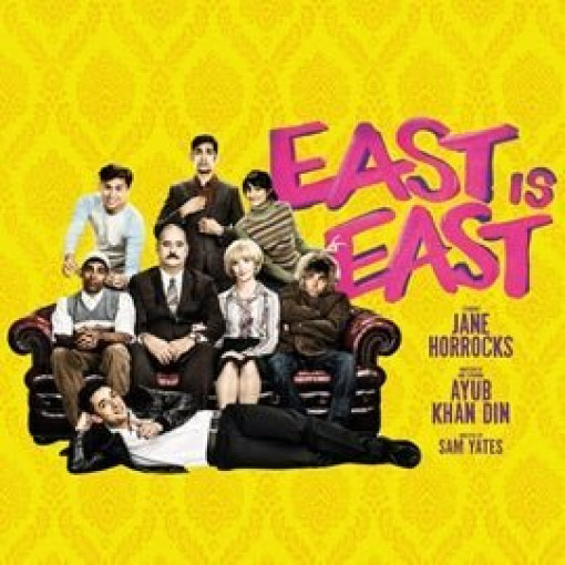 East Is East East Is East